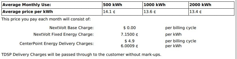How to Read Your Electricity Facts Labels - Average kWh Rates