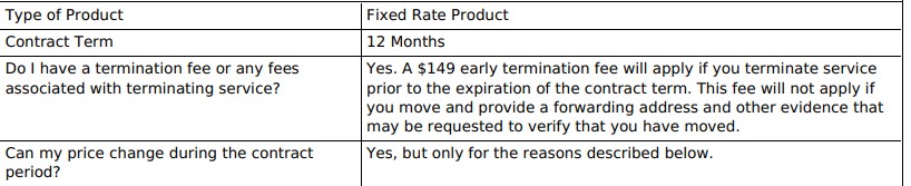How to Read Your Electricity Facts Labels - Term Length